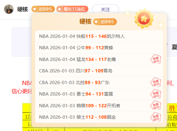 巅峰对决风,云再起,主力空缺,乐竞体育官网,乐竞体育平台,乐竞体育链接,乐竞体育官方