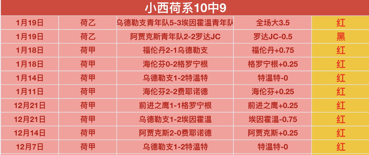 国足迎战澳,大利亚,同策略下,乐竞体育官网,乐竞体育平台,乐竞体育链接,乐竞体育官方