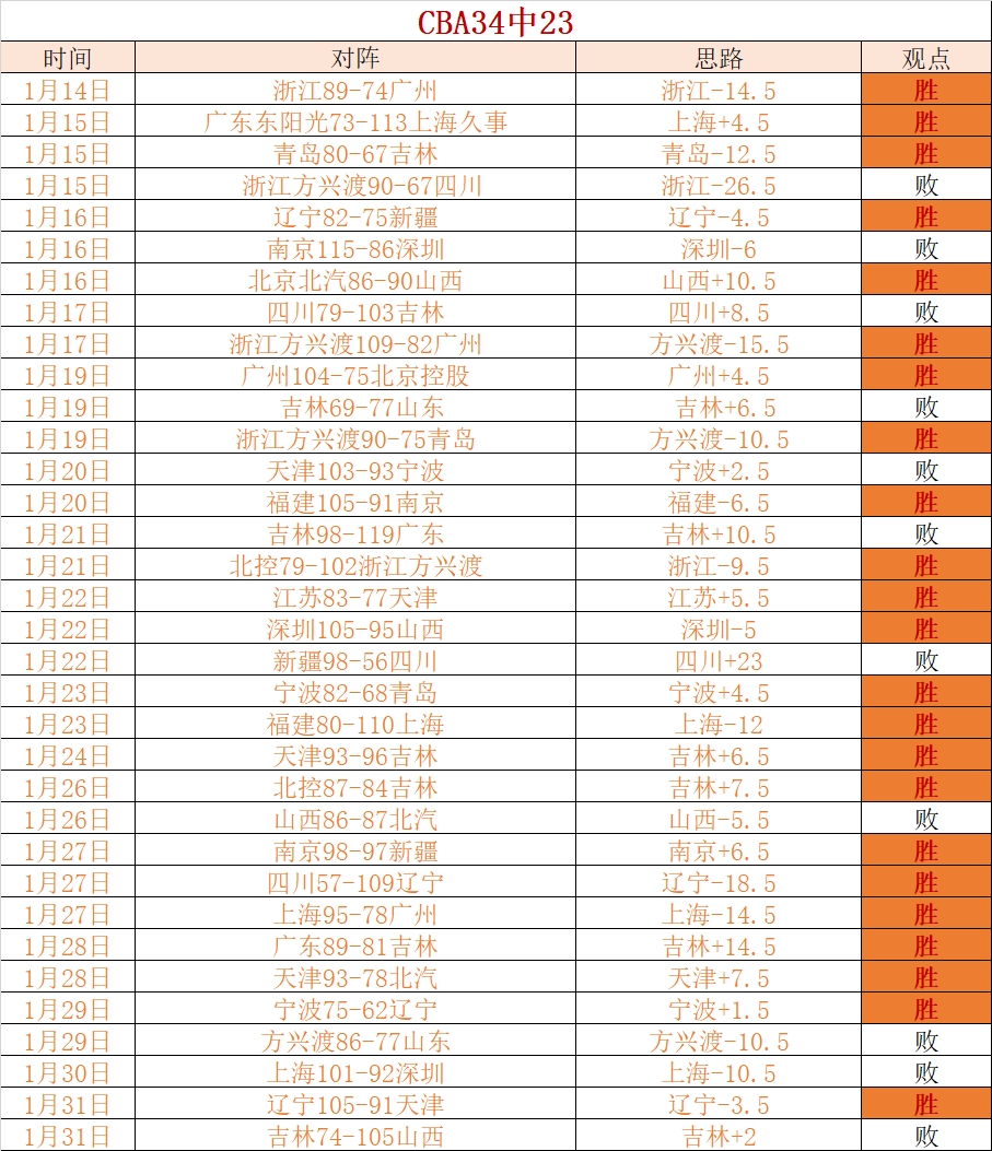 崩坏,星穹铁道新,品预告,乐竞体育官网,乐竞体育平台,乐竞体育链接,乐竞体育官方