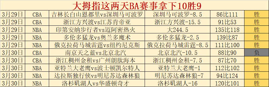 乐竞体育,资讯,乐竞体育官网,乐竞体育官网,乐竞体育平台,乐竞体育链接,乐竞体育官方