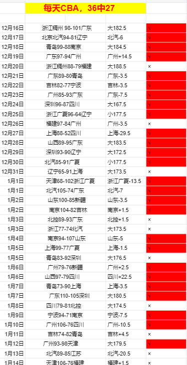 伊藤洋辉,喜讯传来,球队突破重,乐竞体育官网,乐竞体育平台,乐竞体育链接,乐竞体育官方