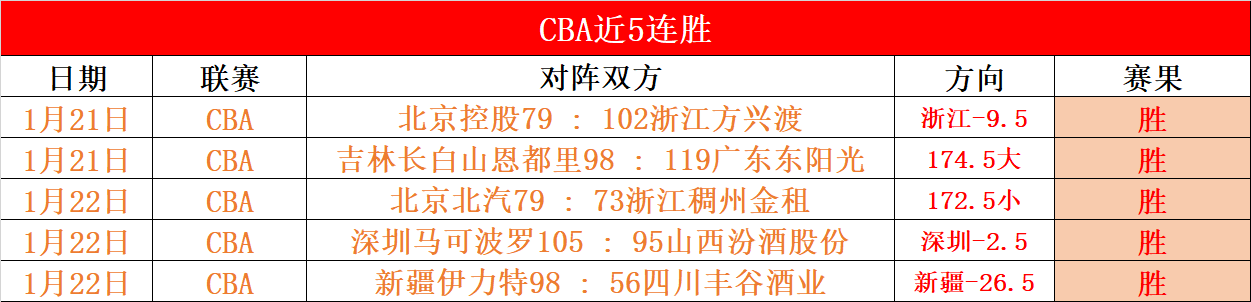 乐竞体育,资讯,乐竞体育官网,乐竞体育官网,乐竞体育平台,乐竞体育链接,乐竞体育官方