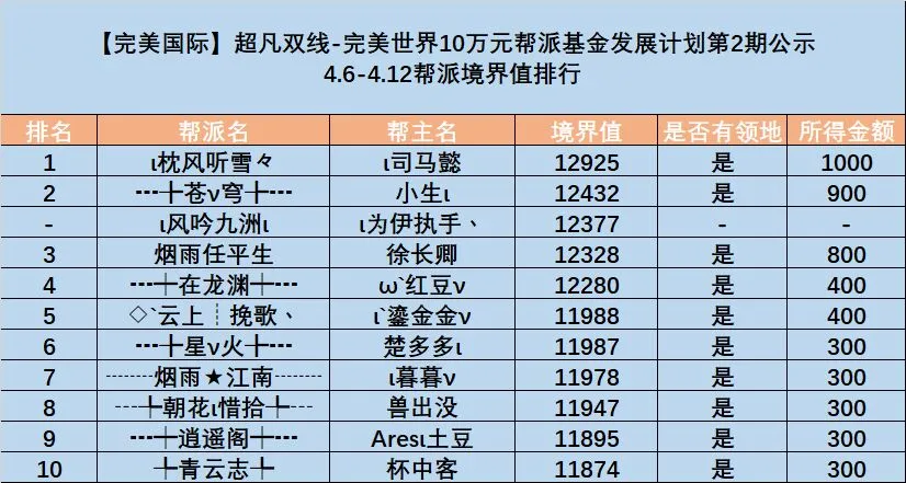 姆巴佩与哈,兰德继梅西,罗之后受关,乐竞体育官网,乐竞体育平台,乐竞体育链接,乐竞体育官方