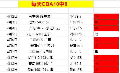 後賽選手爭,相追逐芬尼,史密斯,乐竞体育官网,乐竞体育平台,乐竞体育链接,乐竞体育官方