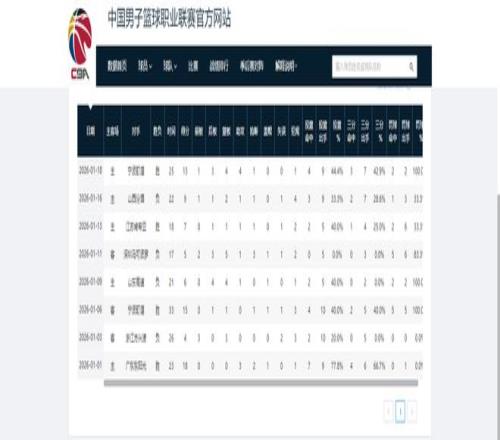 大乐透期号,专家推荐,世界杯夺冠,乐竞体育官网,乐竞体育平台,乐竞体育链接,乐竞体育官方