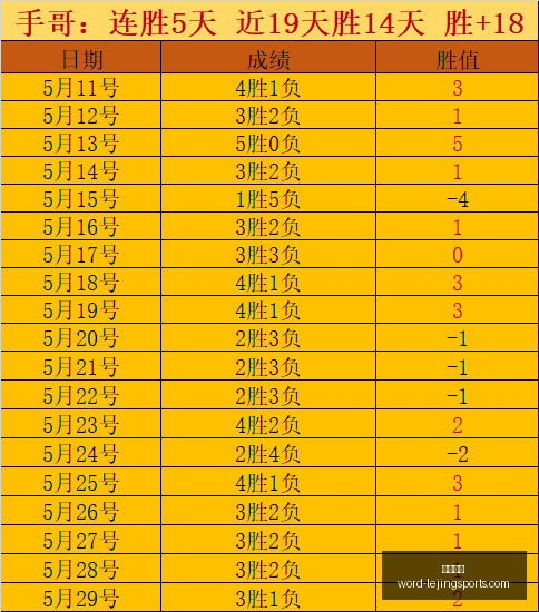 足球攻略周,友谊赛前瞻,日本对决冰,乐竞体育官网,乐竞体育App,乐竞体育直播,乐竞体育娱乐,乐竞体育平台
