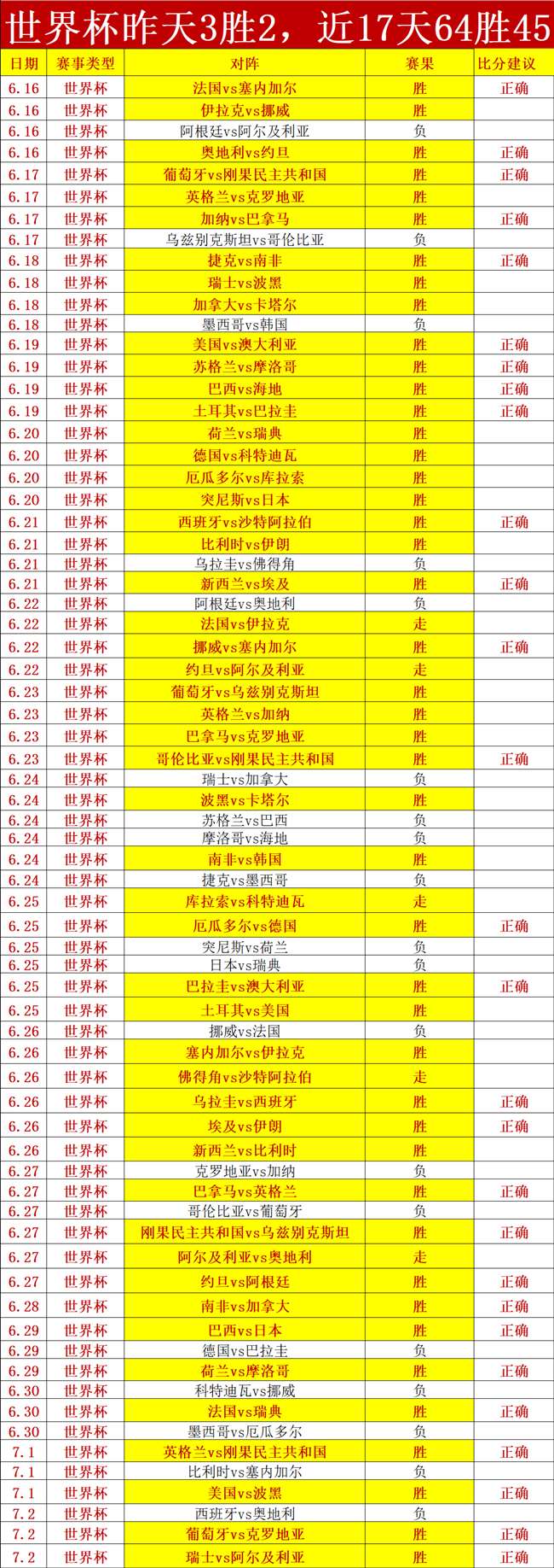英格兰球员,德甲帽子戏,法盘点,乐竞体育官网,乐竞体育App,乐竞体育直播,乐竞体育娱乐,乐竞体育平台