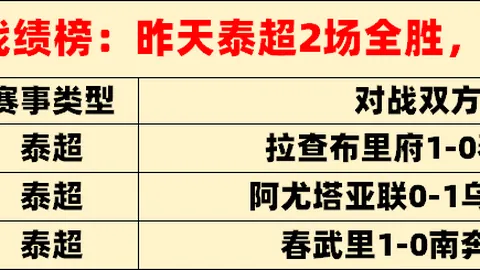 C罗或短期效力迈阿密国际？罗马诺否认梅西合作，称短期合同传闻不实