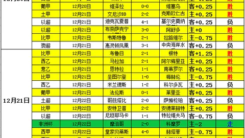 巅峰对决：湖人VS马刺，16胜10精彩瞬间解析！