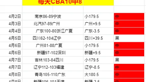 後賽選手爭相追逐芬尼-史密斯