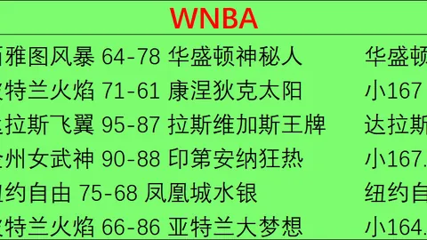 足球攻略周日003友谊赛前瞻：日本对决冰岛，独家推荐解析