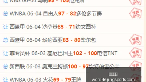 新西兰对决大：巨人鲨鱼巅峰对决终极指南